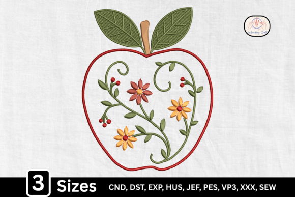 Folk Art Fruit Floral Apple: A Designer’s Review